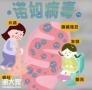 学校、幼儿园的福音！伟而特红外供暖有效预防病毒传播