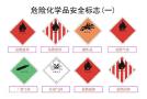 危险品上岗证怎么办理，危化品安全员哪里报名