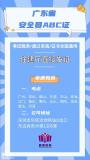 珠海哪里能考到建筑安全员证如何办理安全员C证费用多少钱