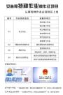 重庆市开县行车桥门式起重机司机到期了怎么年审重庆电梯作业证是全国联网查询的吗