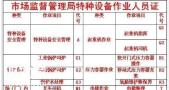(重庆市梁平县),指挥信号工高处作业吊篮安装拆卸工,年审时间