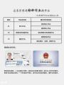 广州考焊工证去哪里报名，多少钱，多久能下来？