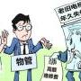 深圳电梯安全管理员证是哪个部门颁发在哪里报名考试?