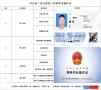 广州哪里可以考全国通用的焊工证？