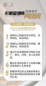 四季色彩色彩顾问培训招生形象管理师年轻人创业