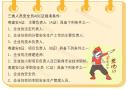 广东省建筑五大员培训怎么报名？