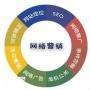 全网营销：数字化时代企业的生存法则与增长密码