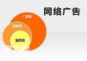 中山专业的网络广告推广公司，为企业达到拓客的目的