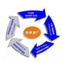 广州资深的品牌营销公司，给企业赢得更多口碑