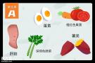 缺不缺维生素？营养师教你一分钟自查！
