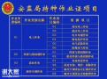 深圳焊工考证在哪里报名、考焊工证需要多少钱