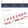 双轨制模式直销奖金结算系统,标准版php直销系统