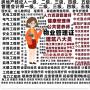徐州消防设施操作员保安员八大员物业经理项目经理考试报名电话