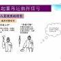深圳起重机械指挥证哪里可以报名怎么报名