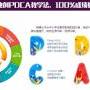 已开的小升初辅导班不能盈利有什么方法吗
