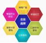 白云专业做网络运营推广公司，可以让企业的业绩翻倍