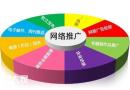 海珠专业网络推广运营，更有效的了解企业产品详情